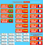 Luxury Cotton Bathrobe